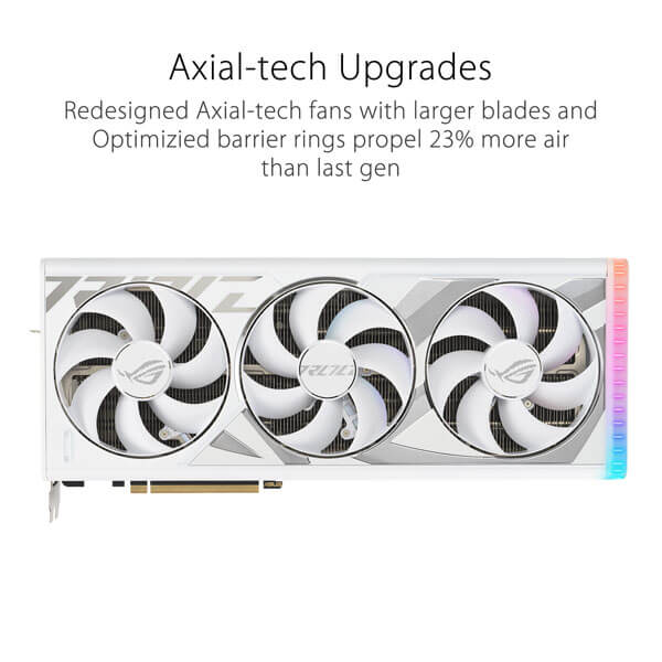 Asus ROG Strix RTX 4080 Super White OC Edition 16GB Graphics Card